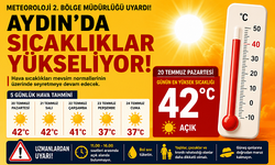 Meteoroloji’den Aydın için aşırı sıcak uyarısı