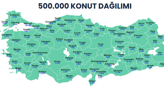 Aydın ve İlçelerinde TOKİ Konut Sayısı Belli Oldu!