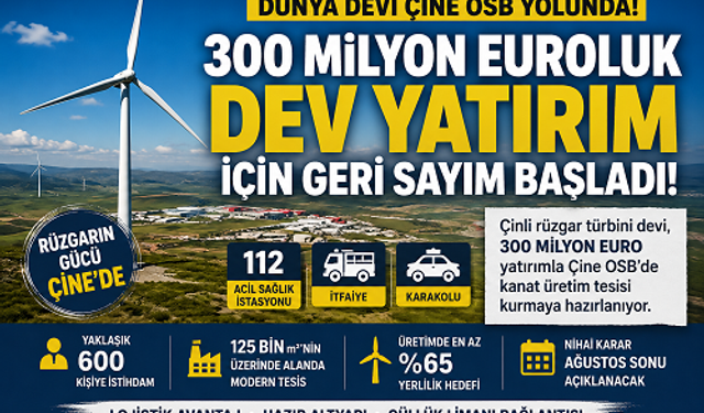Dünya Devi Çine OSB Yolunda! 300 Milyon Euroluk Dev Yatırım İçin Geri Sayım Başladı