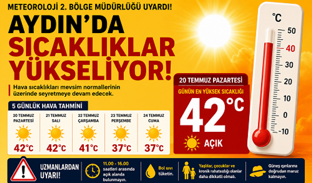 Meteoroloji’den Aydın için aşırı sıcak uyarısı