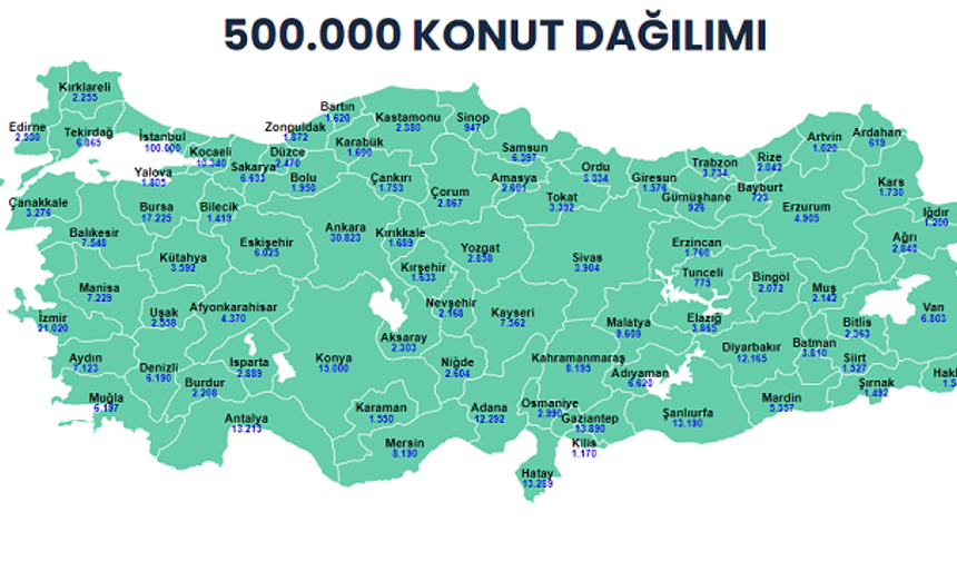 Aydın ve İlçelerinde TOKİ Konut Sayısı Belli Oldu!