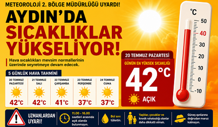 Meteoroloji’den Aydın için aşırı sıcak uyarısı